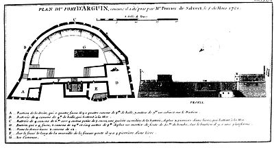 Pianta del forte olandese di Arguin nel 1721.