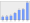 Evolucion de la populacion 1962-2008