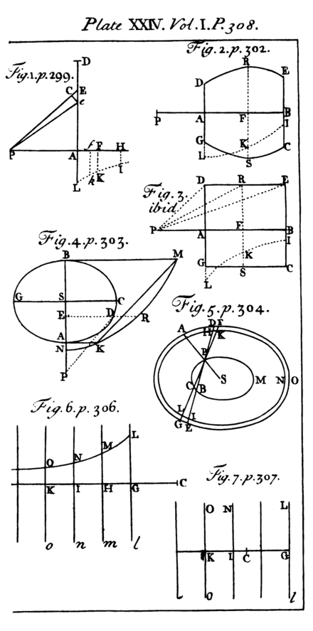 Plate 24