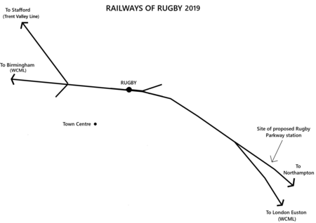 Railways of Rugby 2019