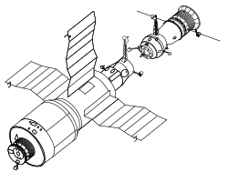 A DOSZ–3 (Koszmosz–557) és DOSZ–4 (Szaljut–4) űrállomások jellegrajza. Jobb oldalon egy Szojuz 7K–T űrhajó