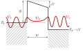 Thumbnail for version as of 08:18, 11 February 2021