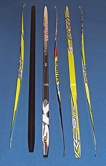 Different models of skis for skating SkiSkatingXC.jpg