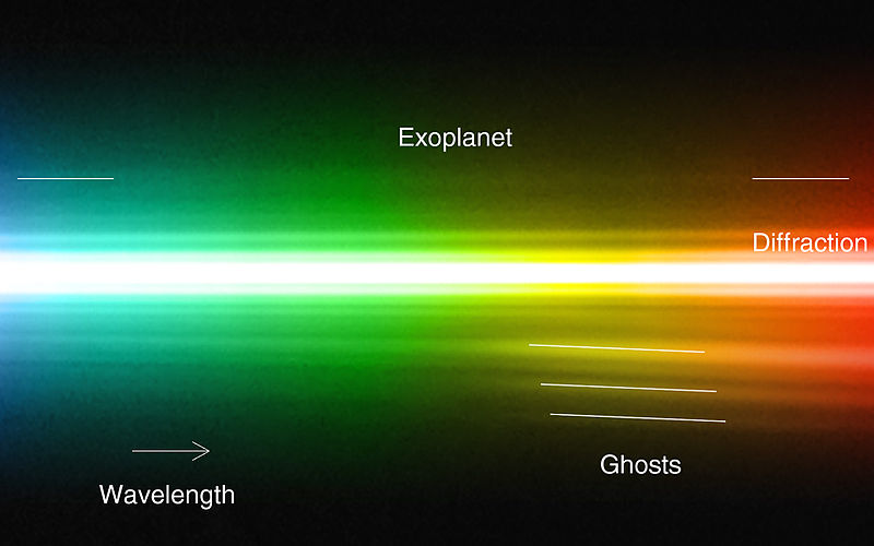 File:Spectrum of planet around HR 8799 (annotated crop).jpg