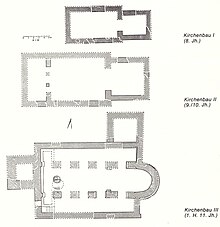 Michaelskirche Bau I, II und III