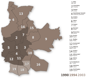 Chóśebuz: Geografija, Měsćańske źěle, Partnaŕske města