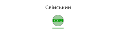 Миниатюра для Файл:Status none DOM uk.svg