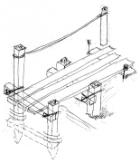 drawing of a simple bridge (but with a supporting pier element in the middle)