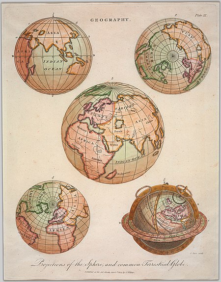 ไฟล์:Terrestrial globes.jpg