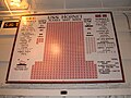 USS Hornet (CV-12) tally board.JPG