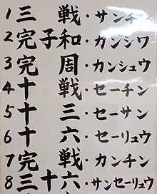 Kanji with katakana pronunciation.