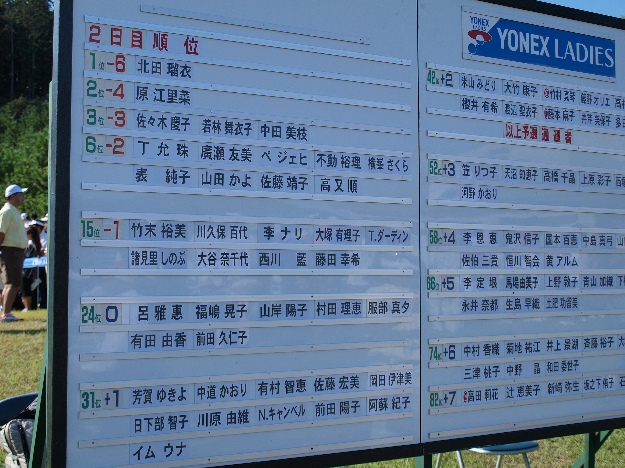 File Yonex Ladies Golf Tournament 08 04 Jpg Wikimedia Commons