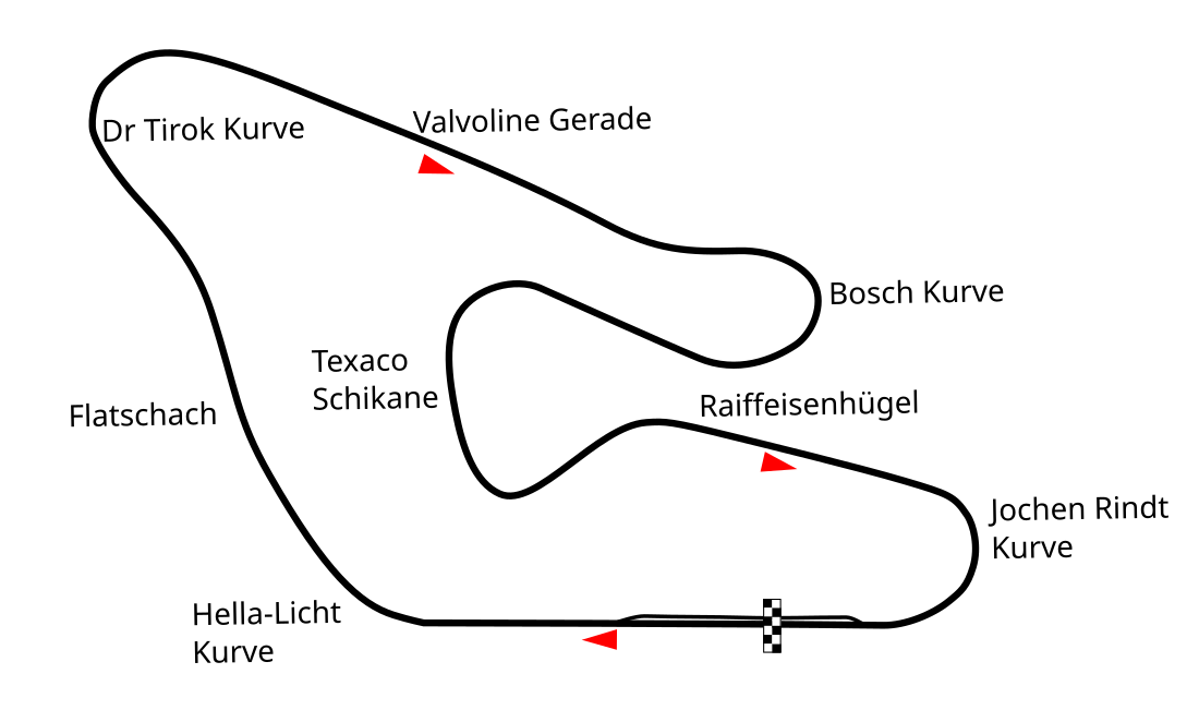 Grand Prix automobile d'Autriche 1970