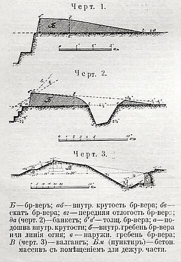 Бруствер