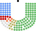 Vignette pour Élections générales irlandaises de 1944