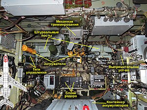 Технический отсек самолёта Ту-154 в районе подполья кабины. На потолке отсека расположены устройства и агрегаты системы управления полётом