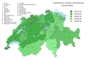 Results of the 2021 same-sex marriage referendum by canton, 26 September 2021 2021.09.26 Ja zur Ehe fuer alle.svg