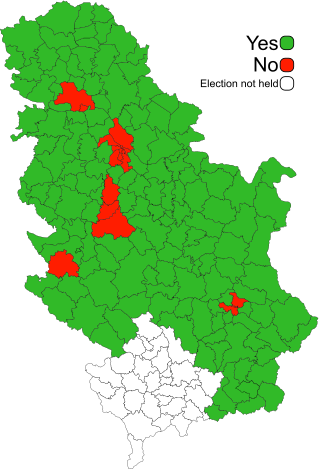 <span class="mw-page-title-main">2022 Serbian constitutional referendum</span>