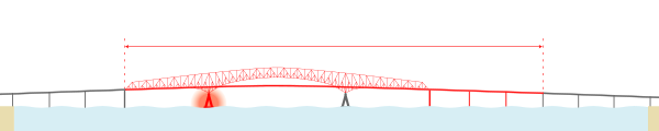 弗朗西斯·斯科特·基大橋: 概要, 倒塌, 註釋