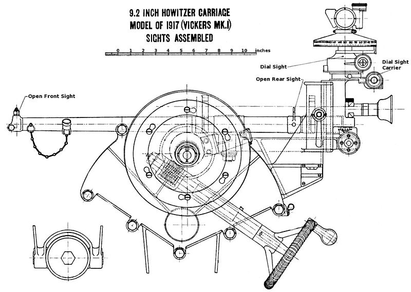 File:9.2inchHowitzerMkISightsDiagram.jpg