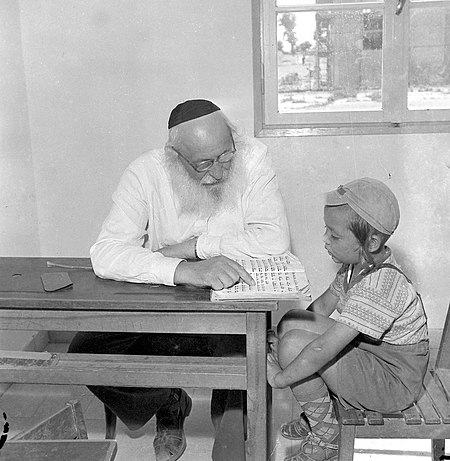"Heder" Scuola ebraica ortodossa, foto di Avraham Barzelai, 1915 - Biblioteca nazionale di Israele