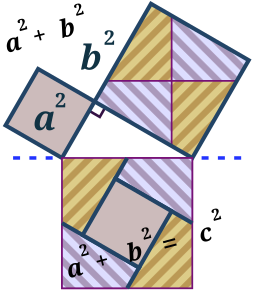 Academ Five puzzle pieces for the Pythagorean theorem