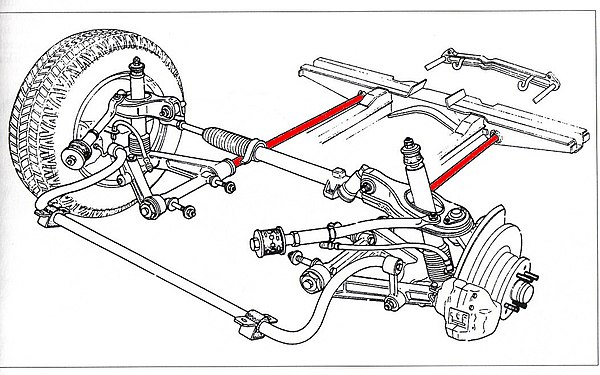 Schematic of a front axle highlighted to show torsion bar.