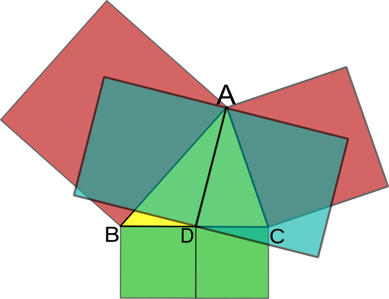 File:Apollonius' theorem.svg