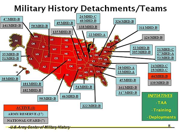 Army Center of Military History Brief on MHDs.jpg