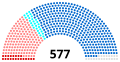 Vignette pour la version du 6 juillet 2023 à 16:51