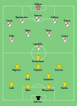 Aufstellung Brasilien gegen Peru