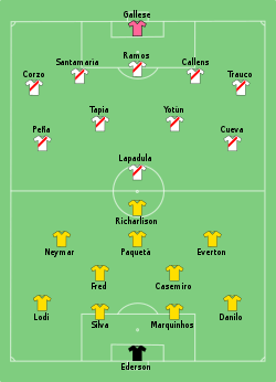 Opstilling Brasilien mod Peru