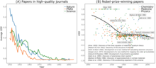 The CD index for papers published in Nature, PNAS, and Science and Nobel-Prize-winning papers CD index of high quality science over time.png