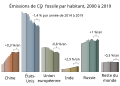 Vignette pour la version du 31 août 2021 à 14:29