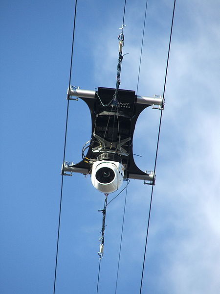 File:Cable car TV camera.jpg