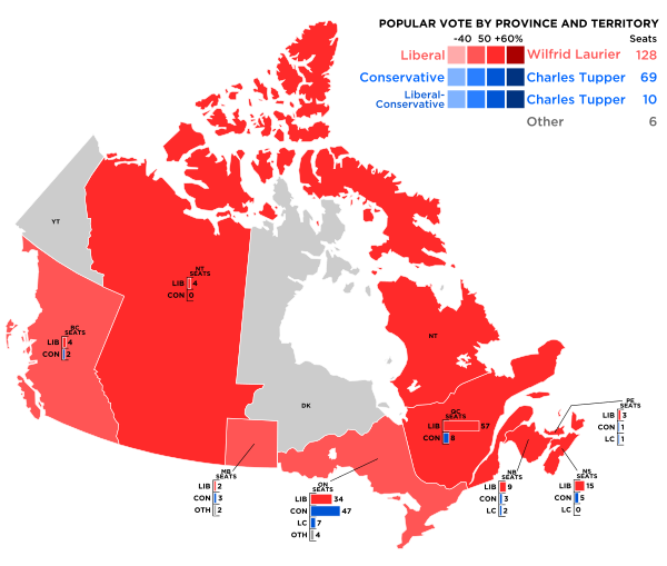 Canada 1900 Federal Election.svg