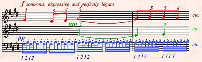 Etude Op 10 No 3 Chopin Wikipedia