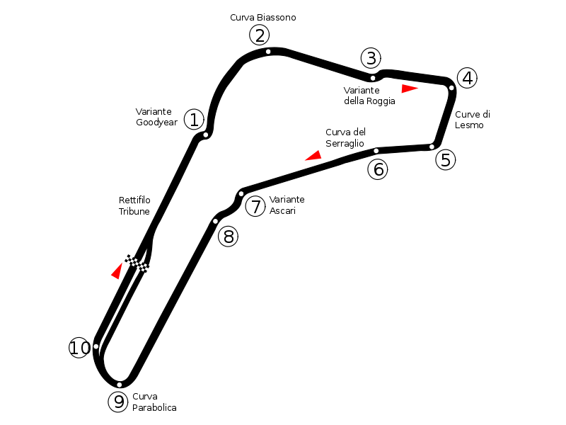 File:Circuit Monza.svg
