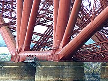 Close up on the base of one of the three double-cantilevers of the bridge Close up on the Forth Bridge, Scotland arp.jpg