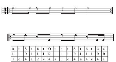 Top: clave. Bottom: basic conga tumbao on one drum. S: slap, O: open tone, h: palm heel, t: finger tips. Conga tumbao.jpg