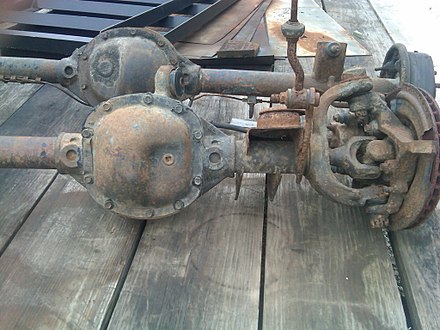 Jeep Dana 30 Dana30HP.Dana35.jpg