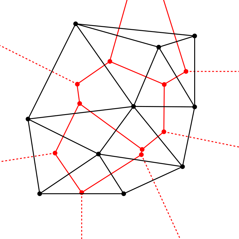 Delaunay triangulation - Wikidata