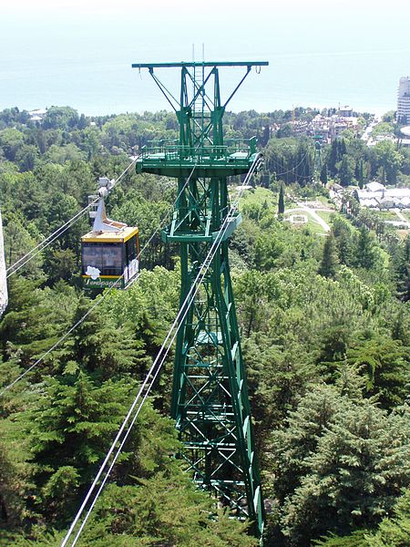 File:Dendrarium Sochi ropeway.jpg