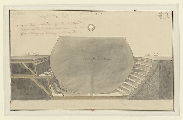 1689 drawing by Dummer, comparing the profiles of a wooden (left) and stone (right) dock.