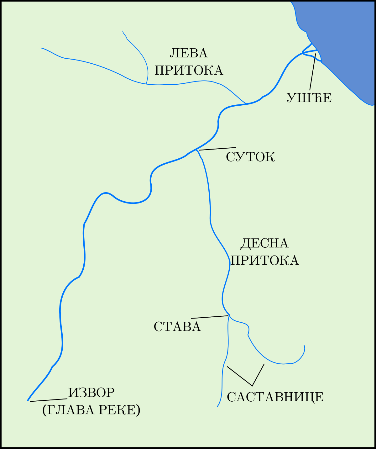 Притоки справа название. Десна приток Днепра схема реки. Притоки десны. Десна на карте с притоками. Река Пахра схема.