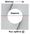 Миниатюра для версии от 08:52, 30 сентября 2016