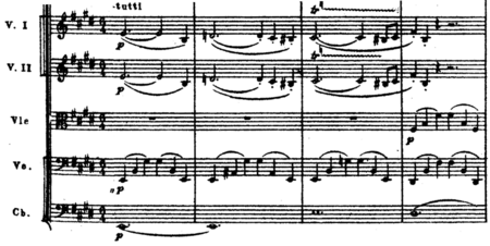 Extrait du début de l'Allegro non troppo du premier mouvement de Schéhérazade, œuvre de Rimsky-Korsakov. L'image se focalise sur les cordes: on voit le thème joué par les violons I et II et l'accompagnement d'arpège des violoncelles