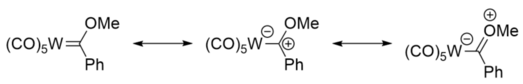 Major resonance structures of
(CO)5W=COMePh. Structures with a positive charge on carbon are significant and make the carbon electrophilic. Fisher Resonance V2.png