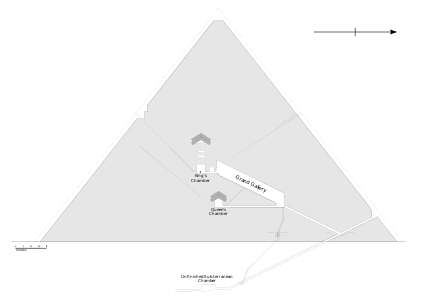 Great Pyramid Diagram.svg