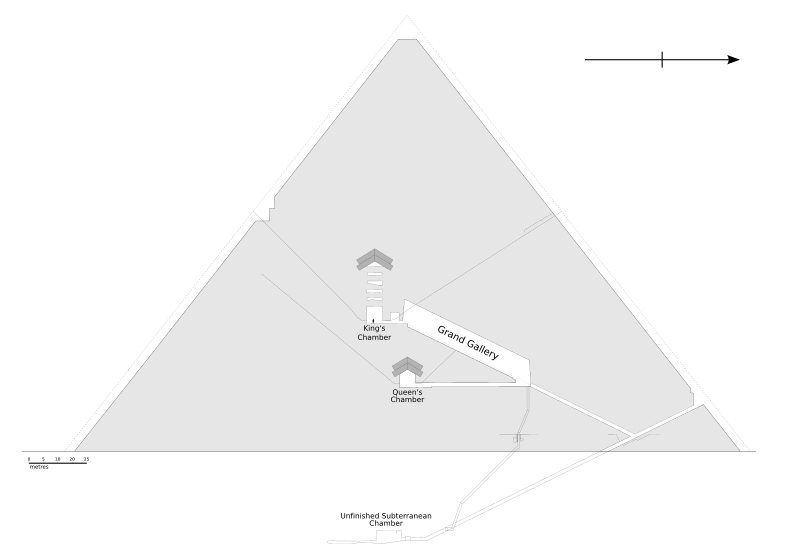 File:Great Pyramid Diagram.svg